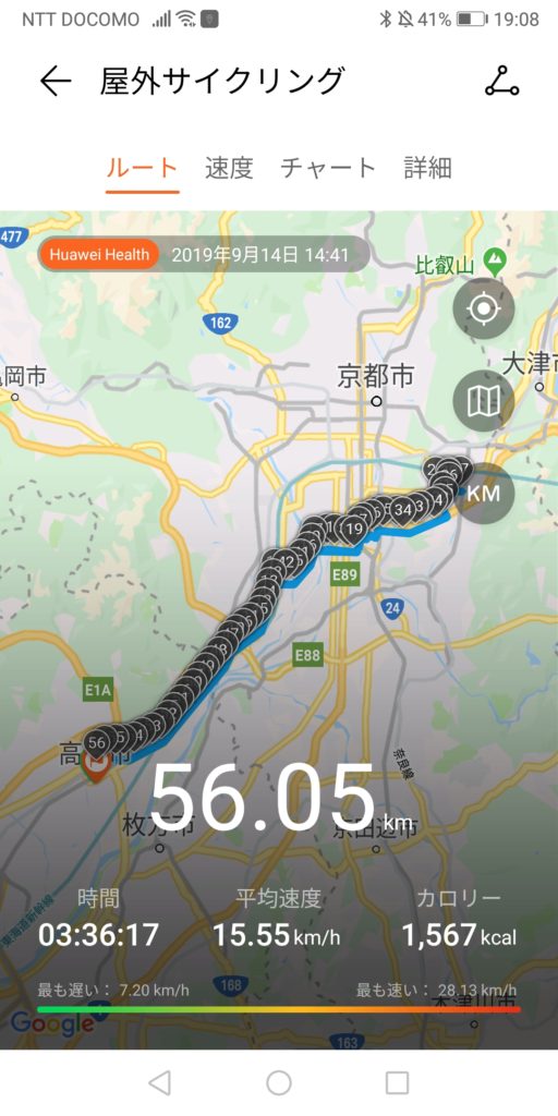 高槻から山科の往復で56キロ